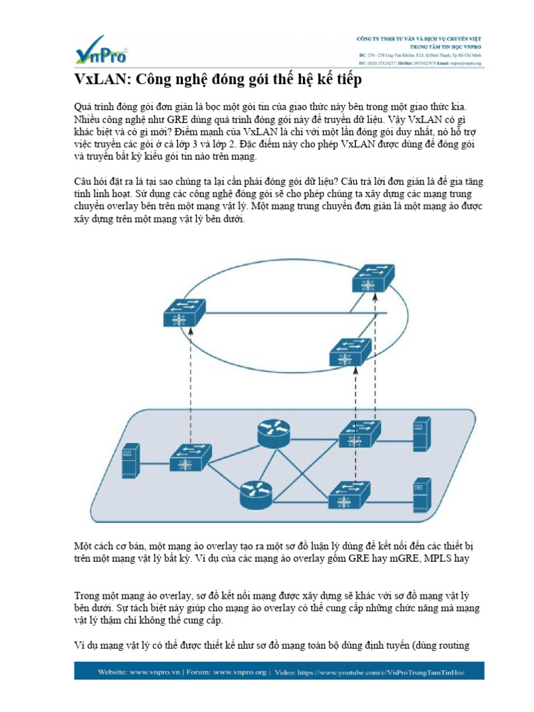 VnPro - VxLAN Công Nghệ Đóng Gói Thế Hệ Kế Tiếp | PDF