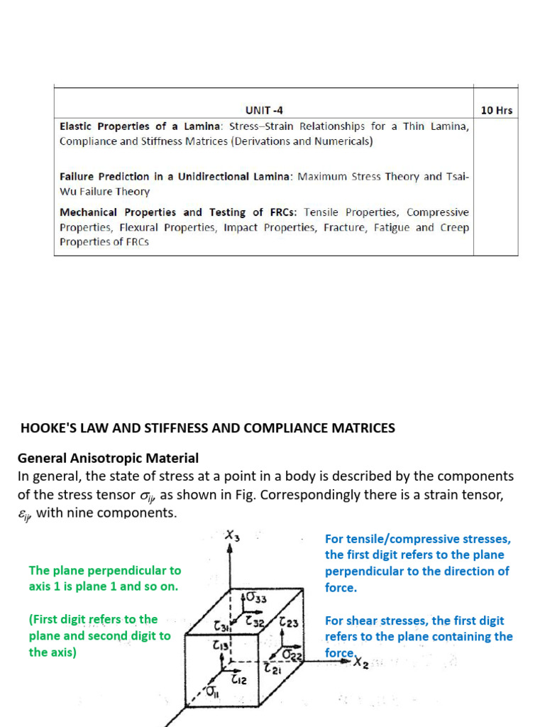 FRC Unit 4 2025 | PDF | Stress (Mechanics) | Elasticity (Physics)
