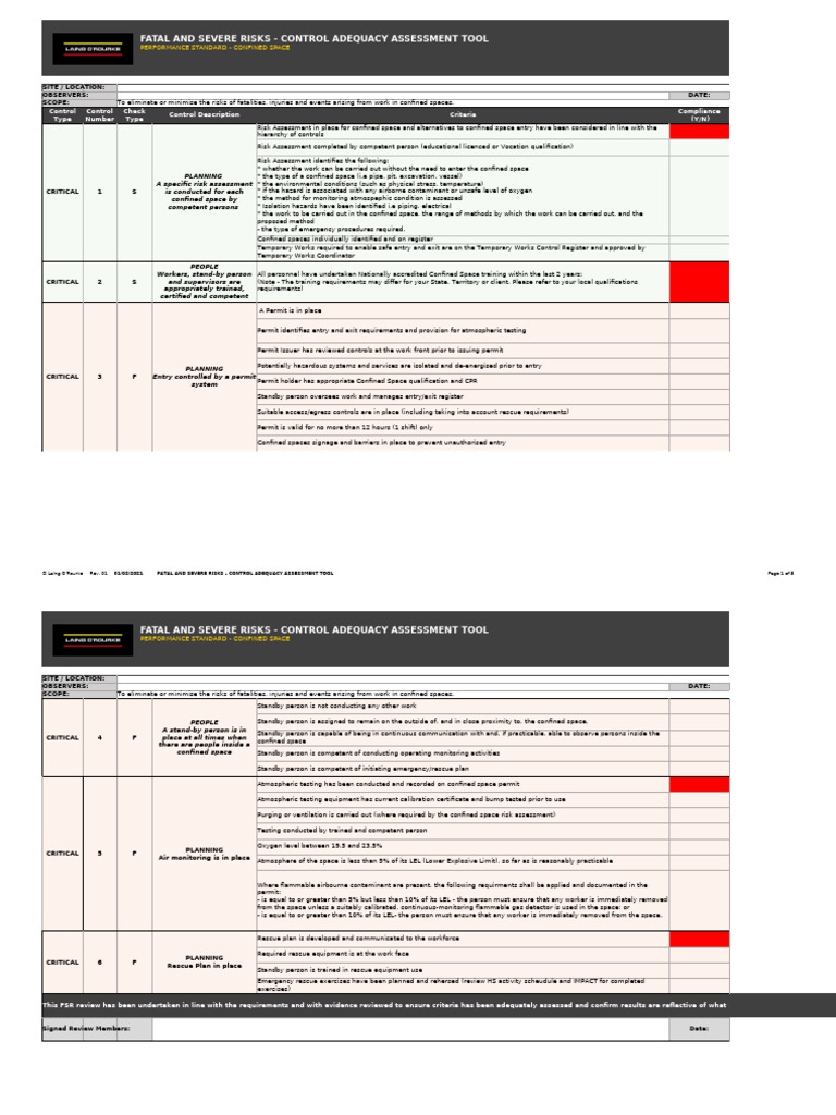 FSR in Confined Space Safety Protocols | PDF | Safety | Occupational ...