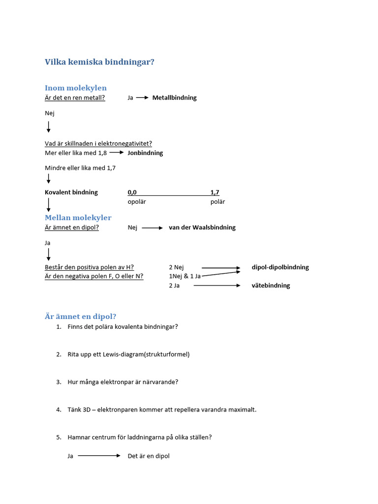 Vilka Kemiska Bindningar | PDF