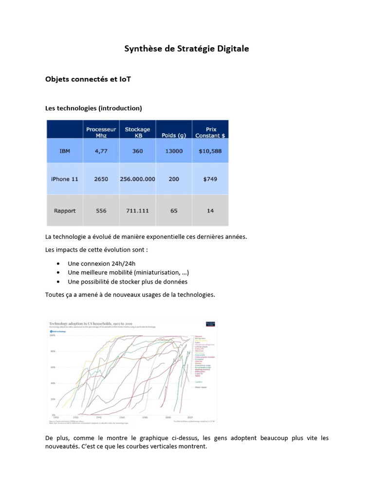 Stratégies de Transformation Digitale IoT | PDF | Internet des objets ...