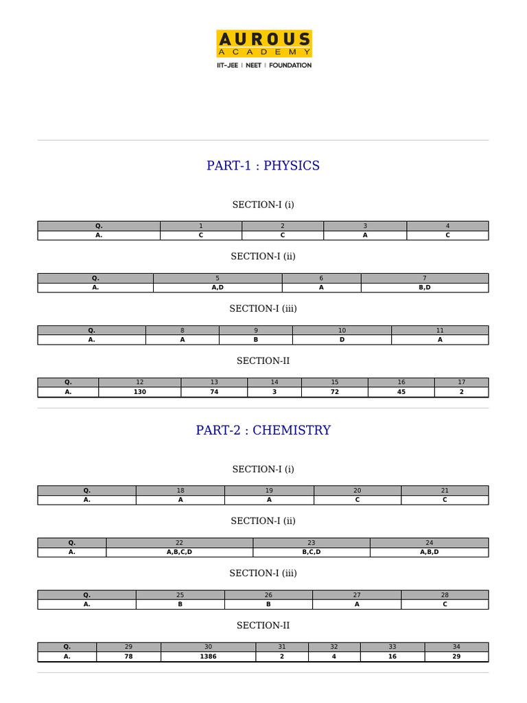 Jee Advance Paper-2c Solutions | PDF | Physical Chemistry | Applied And ...
