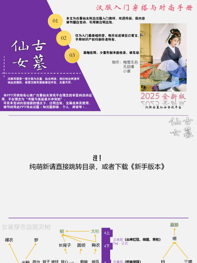 朱鸢- 绝区零WIKI_BWIKI_哔哩哔哩, image size:768x1024