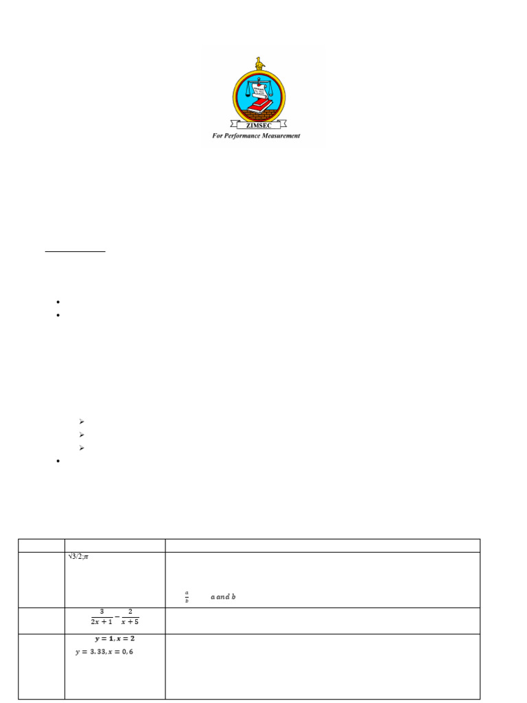 Ordinary Level Pure Mathematics 402701 November 2022 Examiner Report ...