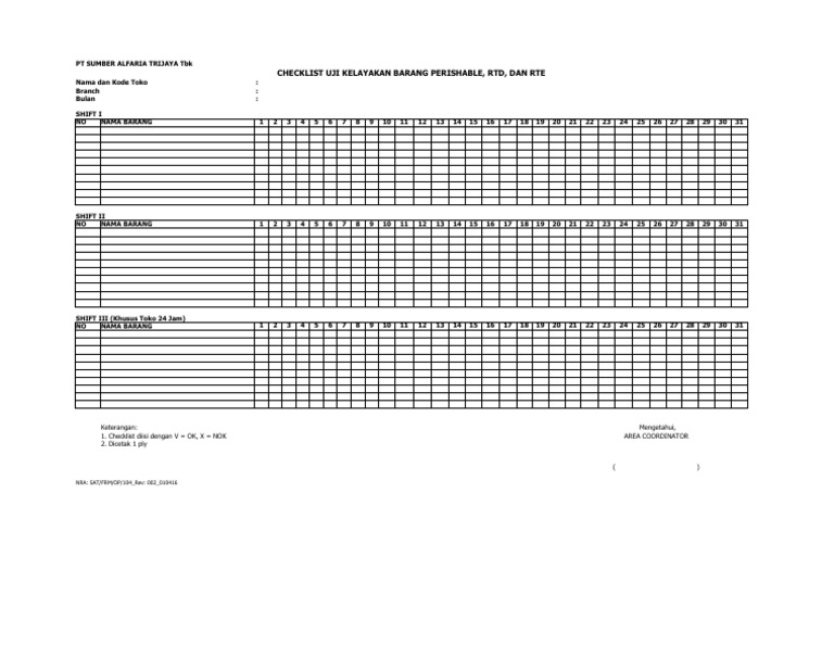 Checklist Uji Kelayakan Perishable RTD Rte (Simpan Di Map Acco 4) | PDF