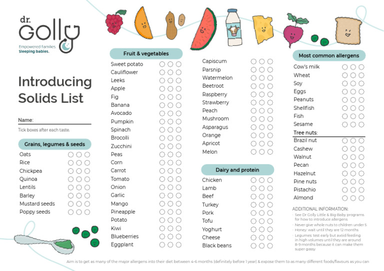Dr Golly Solids Introduction Checklist | PDF | Foods | Nut (Fruit)
