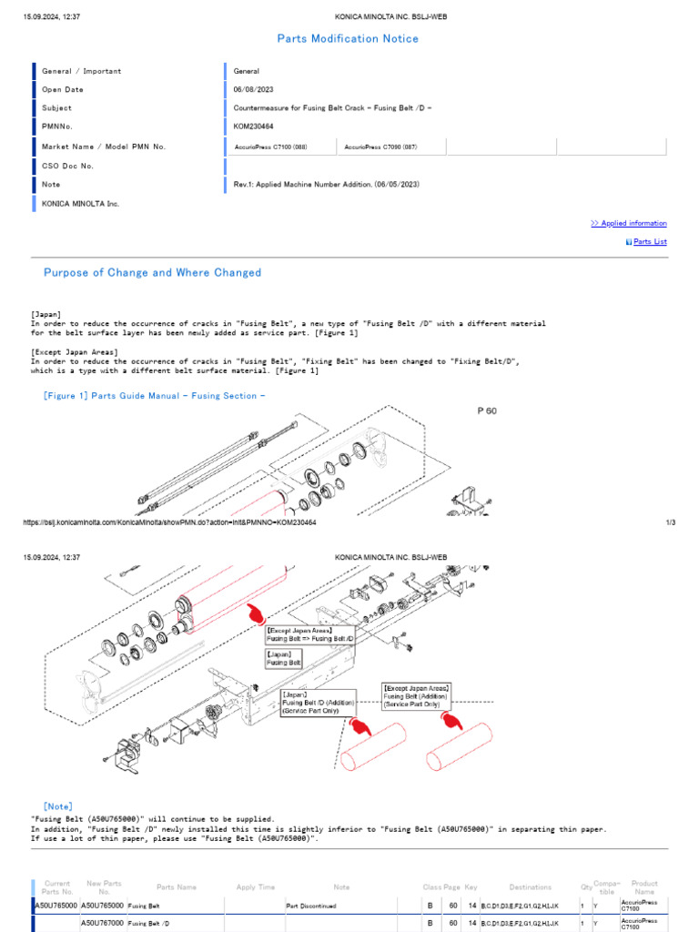 Parts Modification Notice A50U765000 | PDF