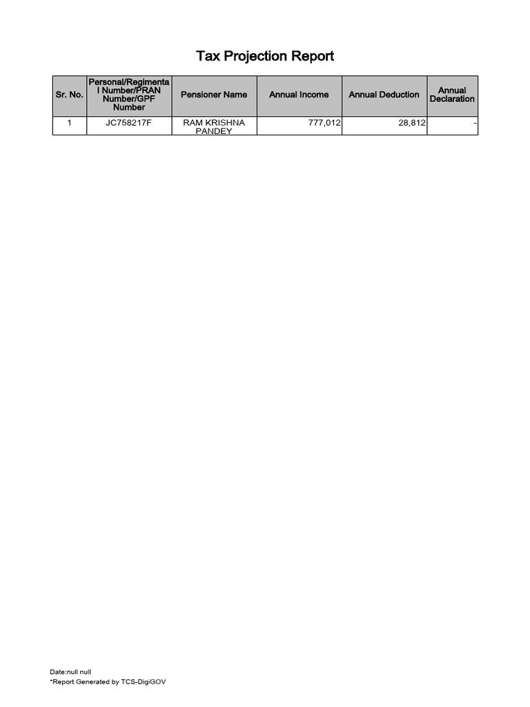 Tax Projection Report Summary | PDF