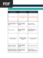 Football Risk Assessment Template | PDF | First Aid | Risk Assessment