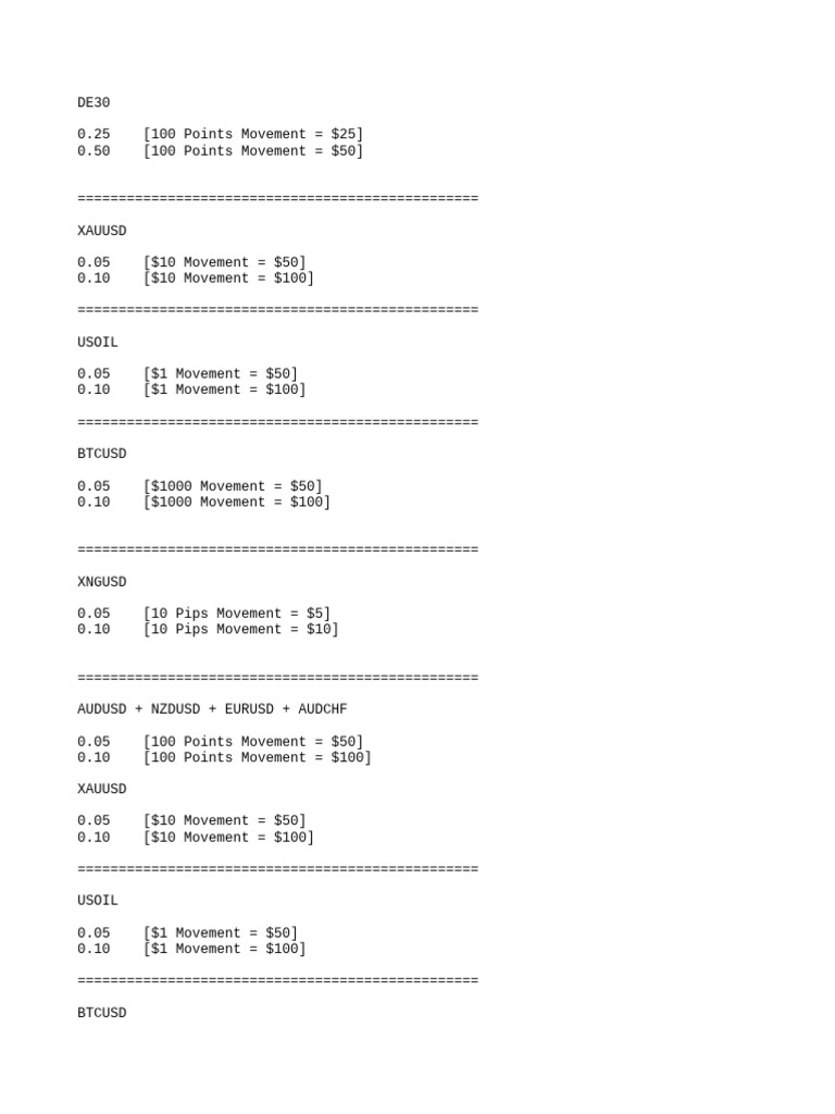 Trading Points and Movements Guide | PDF