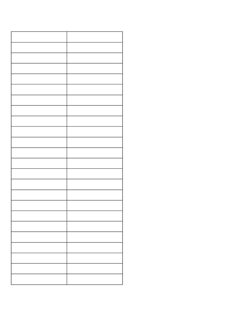 C1 to C6 Note Frequencies in Hz | PDF
