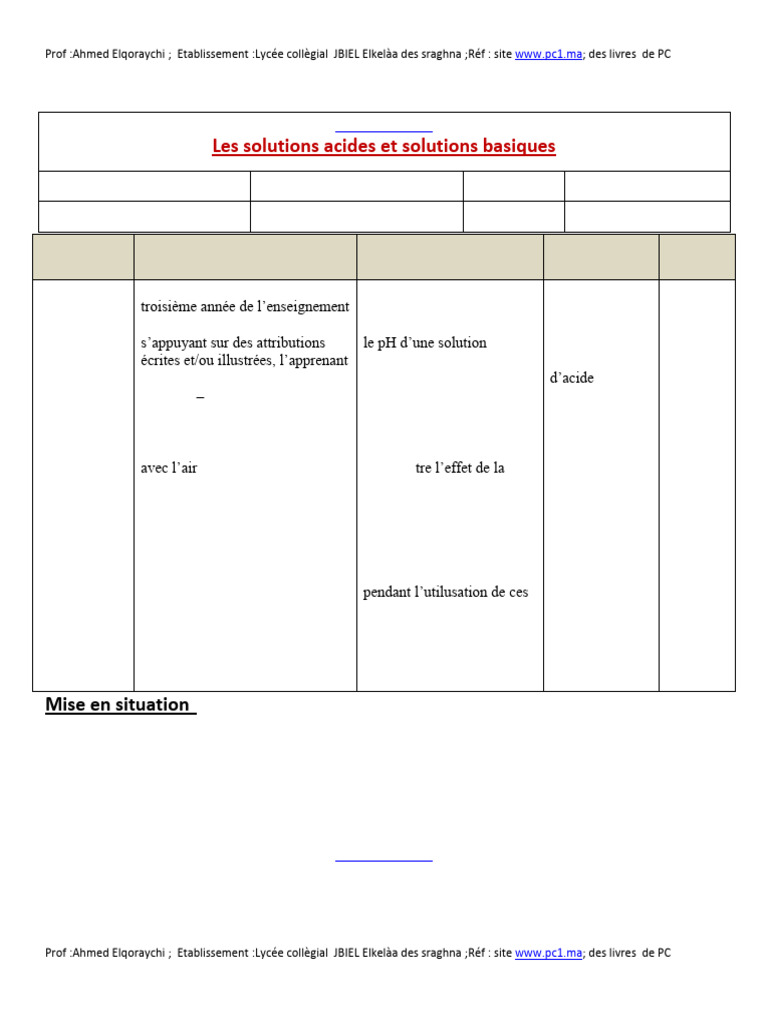 Notions de pH et solutions aqueuses | PDF | Ph | Acide