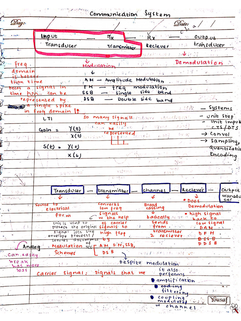 953400274-communication system notes | PDF