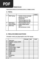 Download 45-73 Instrumen Pemantauan Prc Pss 2008 by TANG PEI PEI SN8697812 doc pdf
