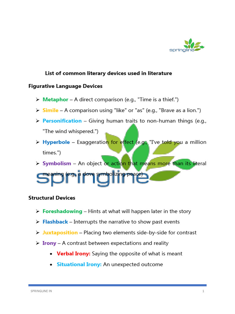 List of Common Literary Devices Used in Literature | PDF