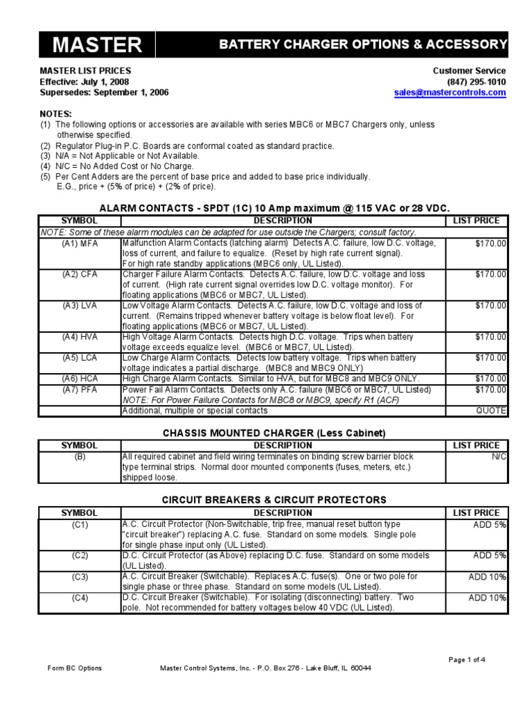 Battery Charger Options Accessory 2008 | Fuse (Electrical) | Battery