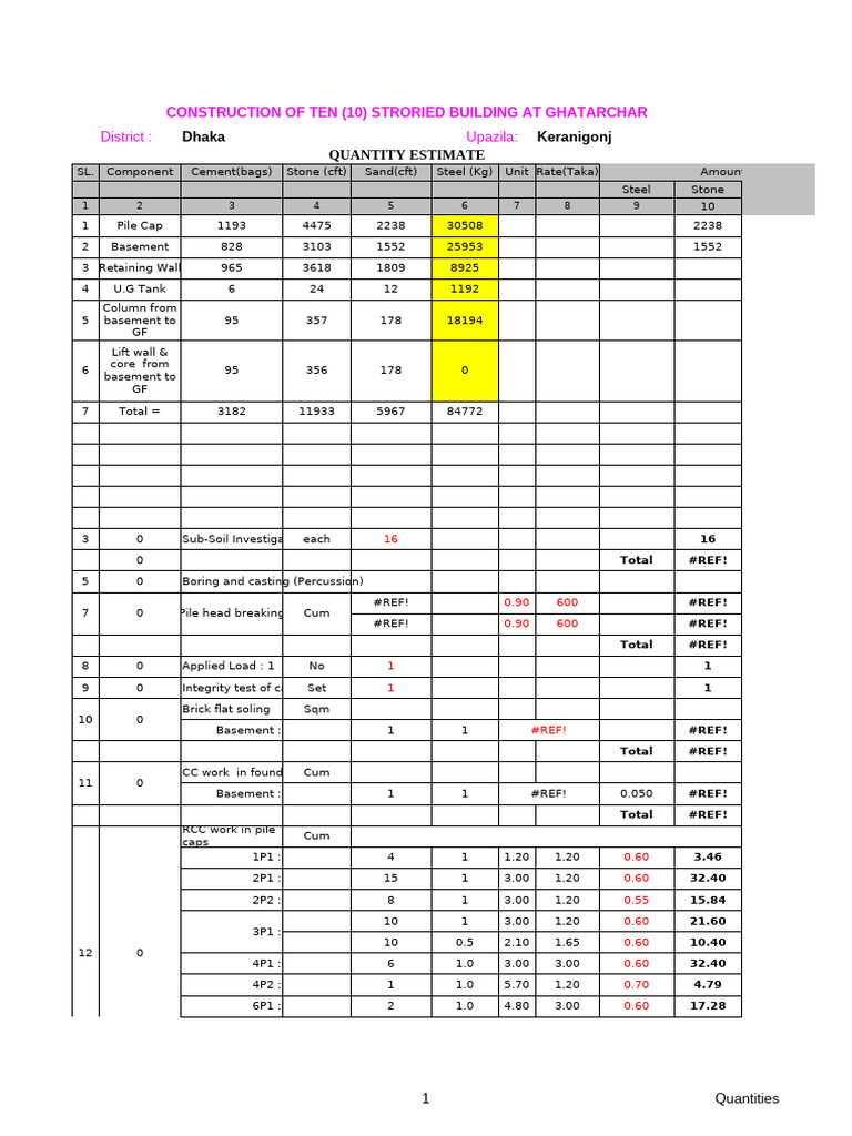 Quantity Estimate for 10-Story Building | PDF | Ratio | Deep Foundation