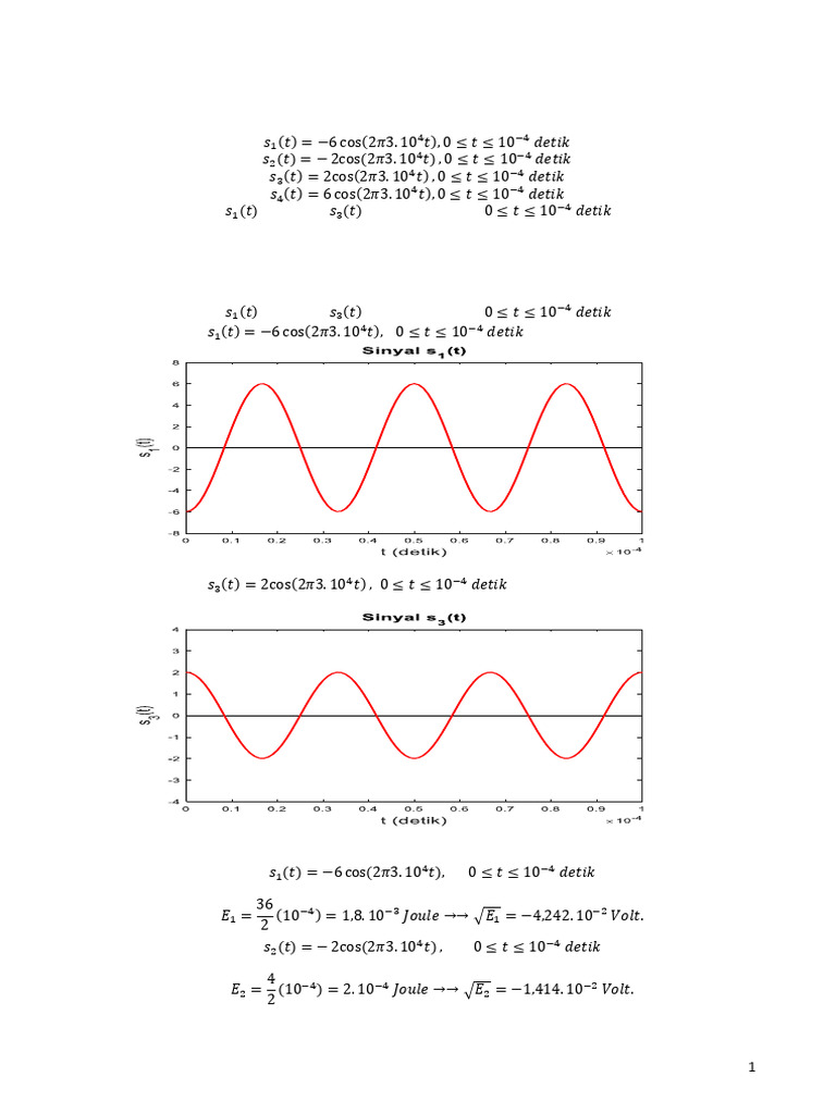 4ASK Signal Modulation Analysis | PDF