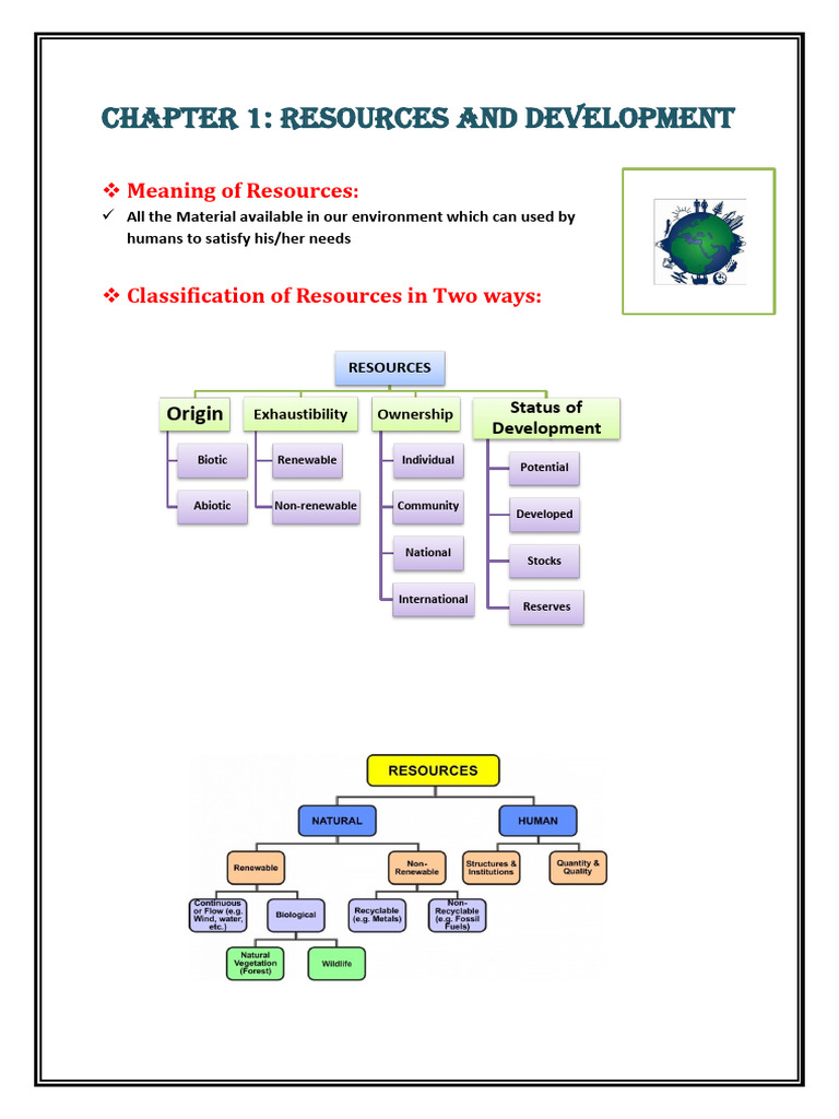 Resource Classification and Conservation | PDF | Sustainability ...