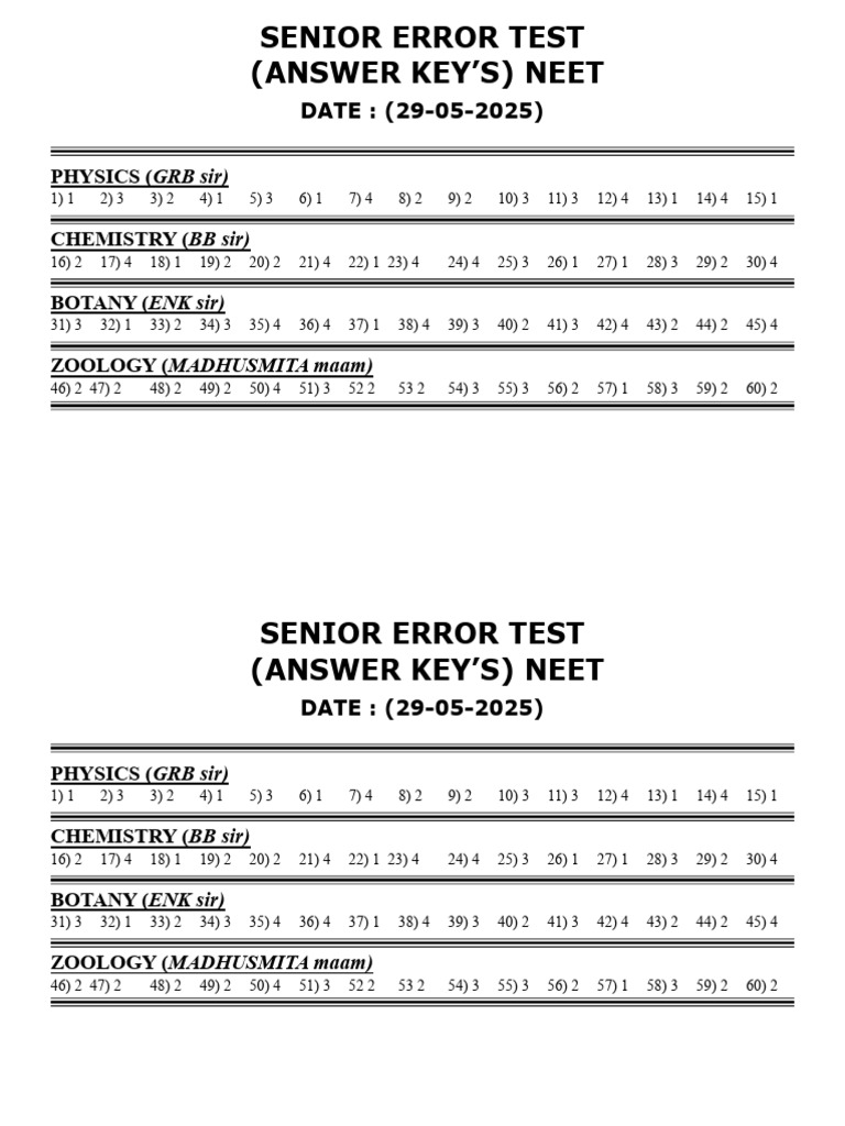 Answerkey+Solution Error Test NEET (29.05.25) | PDF