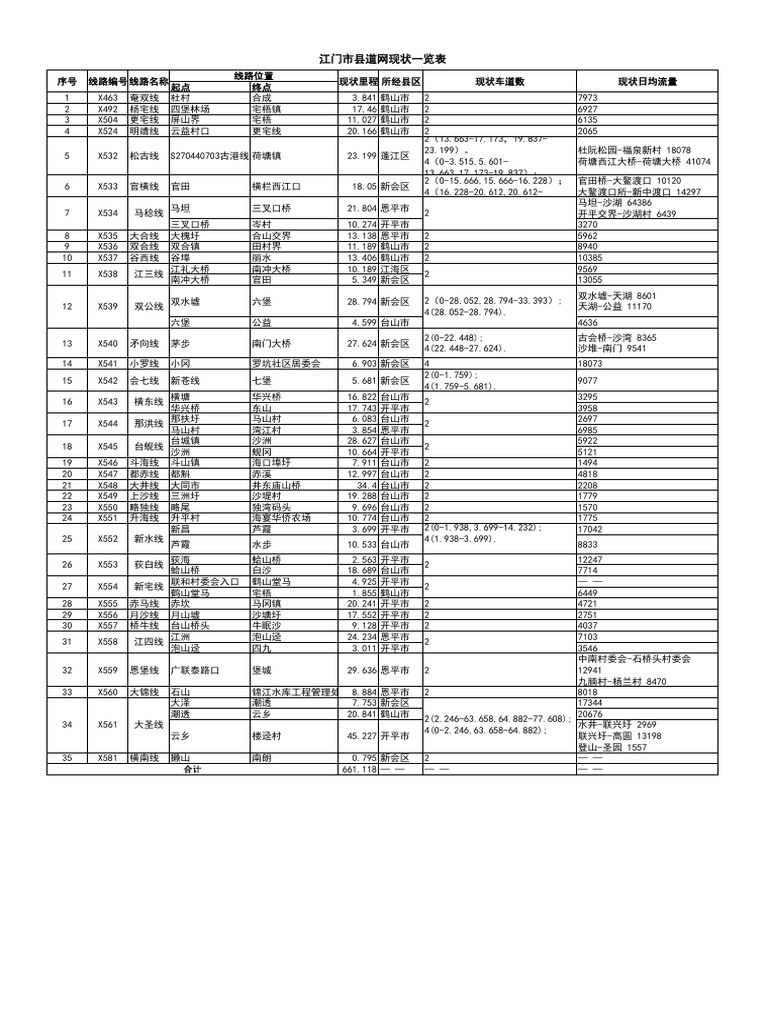 附表、附图 | PDF