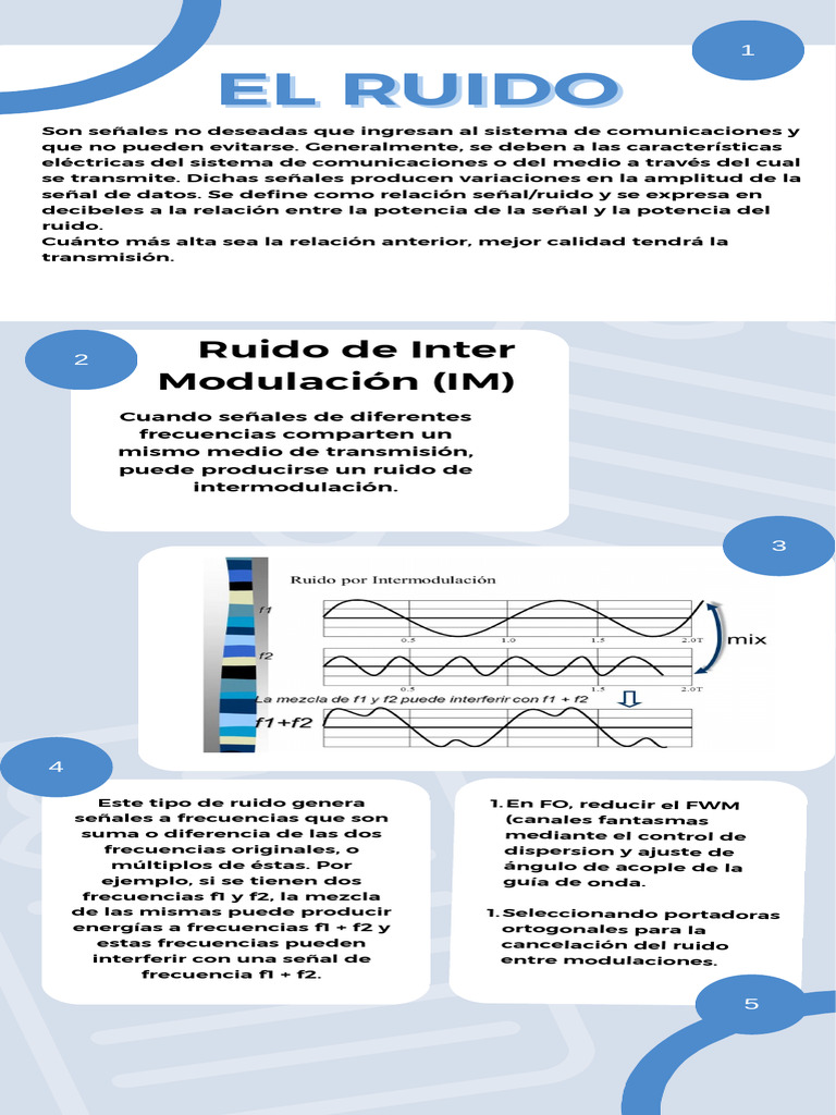 Ruido de Intermodulación en Comunicaciones | PDF