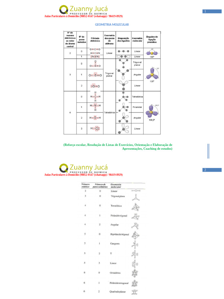 Aulas Particulares de Geometria Molecular | PDF