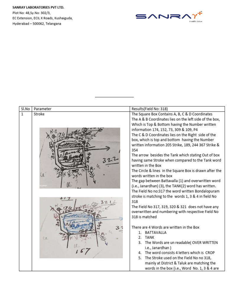 SEM Analysis Report for B. Sudhadevi | PDF | Scanning Electron ...