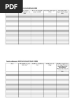 Pauta de avaliação para