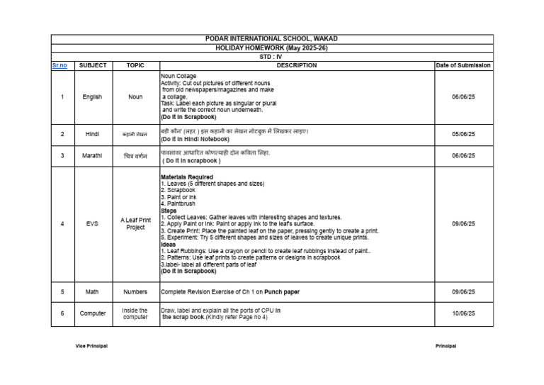 Grade 4 holiday homework 2025 26 pdf scrapbooking linguistics