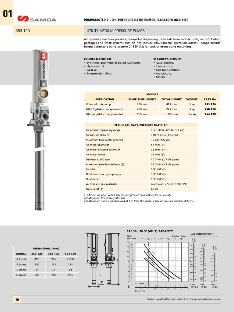 354120 | PDF