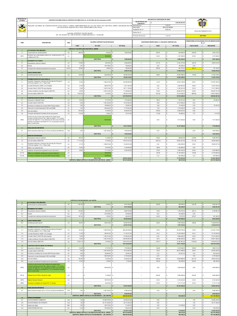 Balance | PDF | Materiales | Ingeniero civil