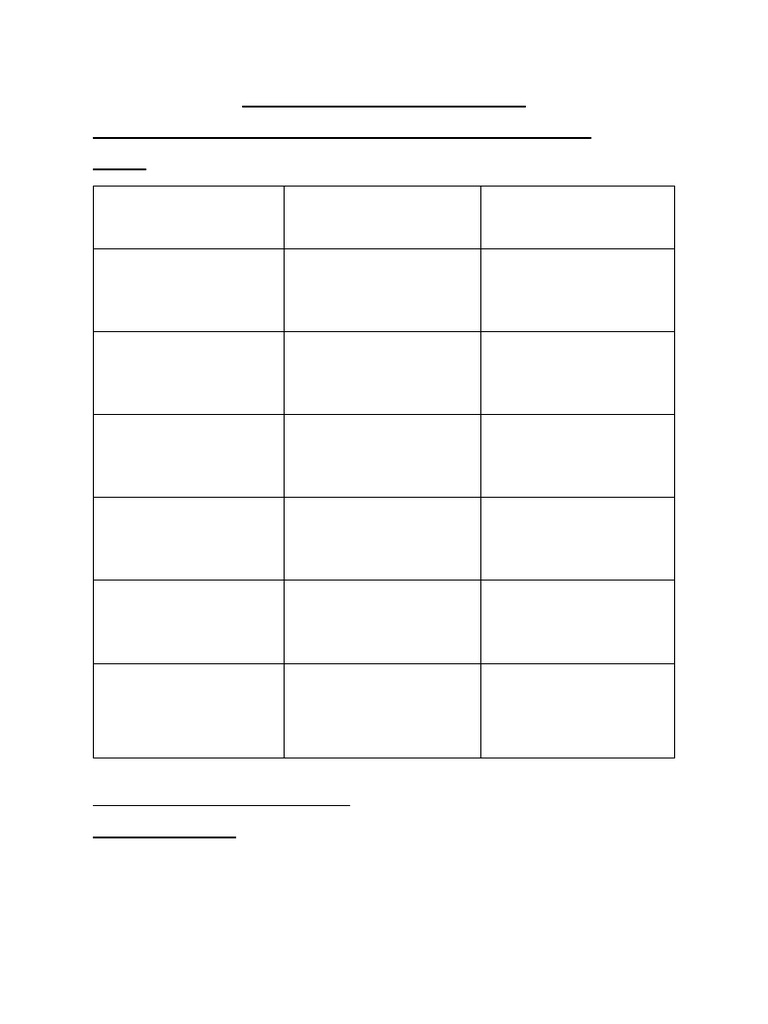 Psychology Practical File Format | PDF | Industrial And Organizational ...