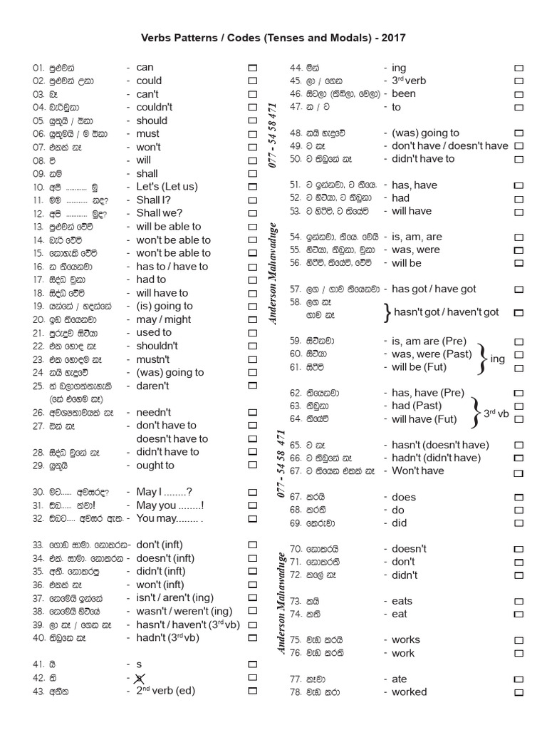 Verbs Patterns and Modals Guide | PDF | Grammar | Syntax