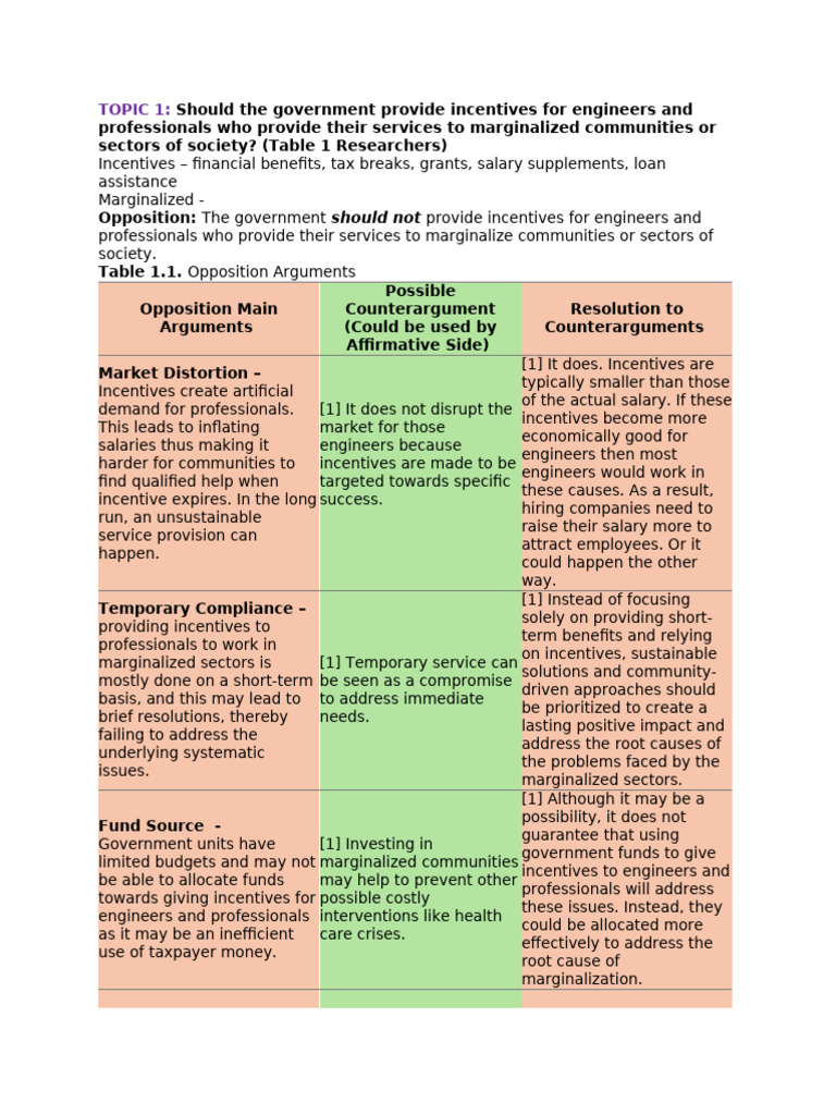 Government Incentives for Engineers in Marginalized Communities | PDF ...