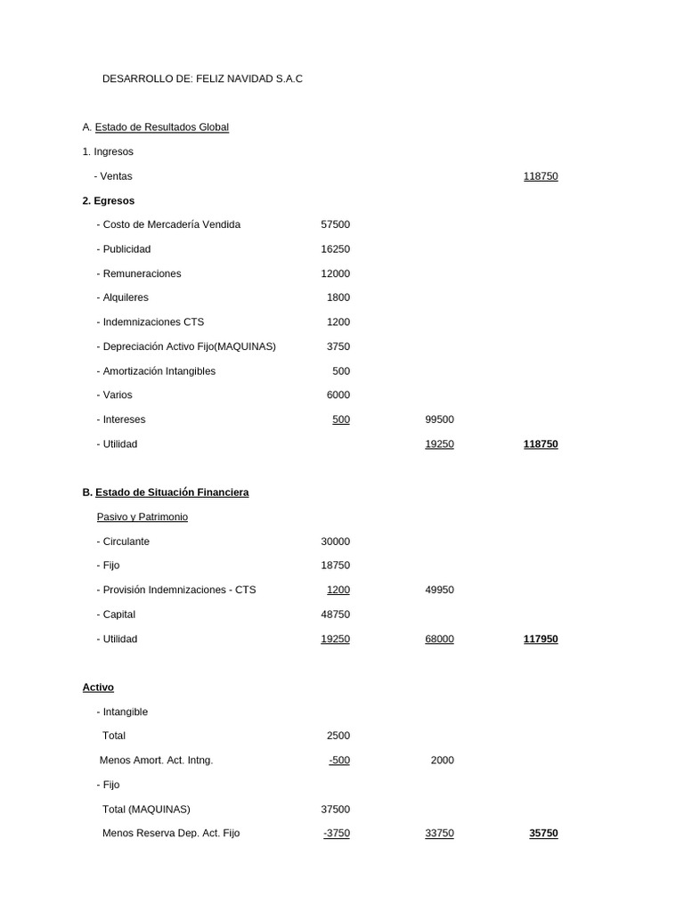 2 Desarrollo | PDF | Estado de resultados | Contabilidad financiera