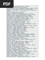 Homestuck Character Color Codes | PDF | Internet Based Works | Publications