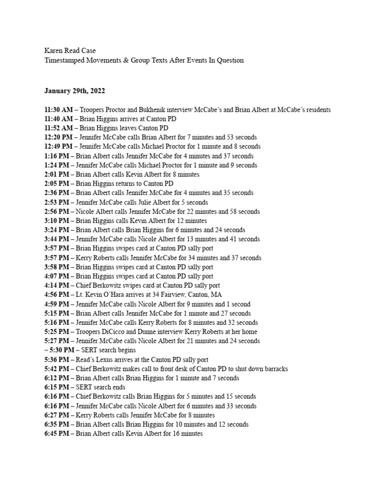 McCabe-Albert Texts in Read Case | PDF