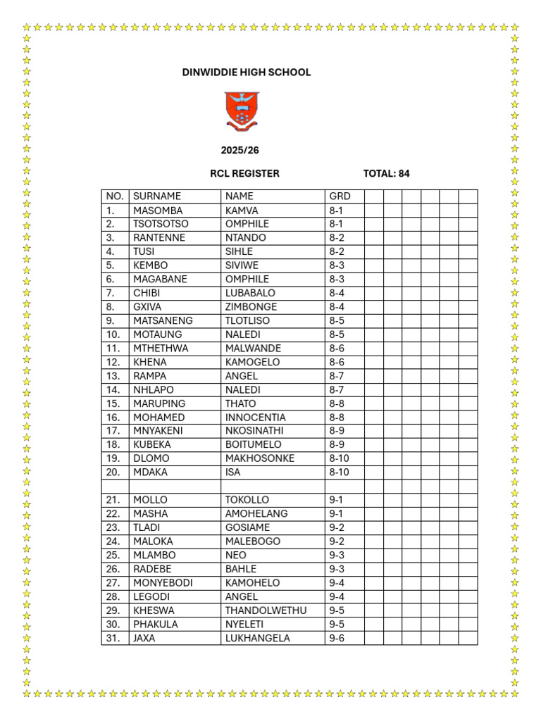 Dinwiddie High School RCL Members 2025/26 | PDF | Chess Theory | Chess ...