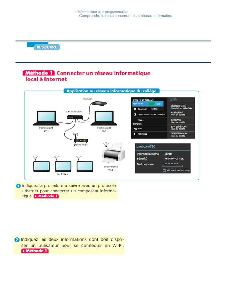 Réseau informatique en 4ème : Accès et fonctionnement | PDF ...