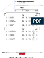 C73A1 Res1Heat 119 Finals 1 Women 100 Breast