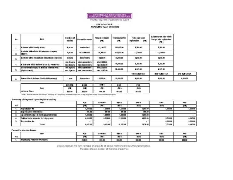 Fee Structure Cucms (New Version)91109 Bachelor's