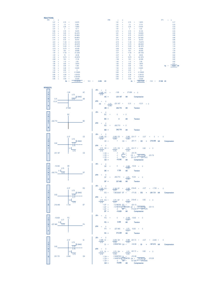 Truss 3 33 | PDF