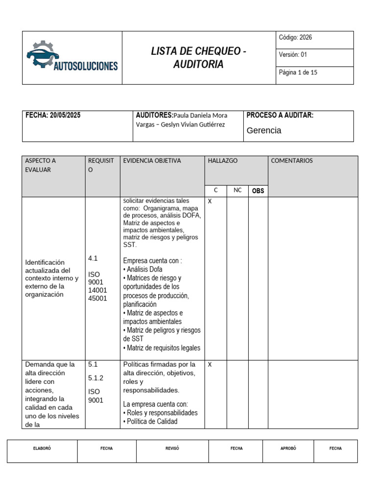 Lista de Chequeo para Auditoría ISO 9001, 14001, 45001 | PDF | Auditoría