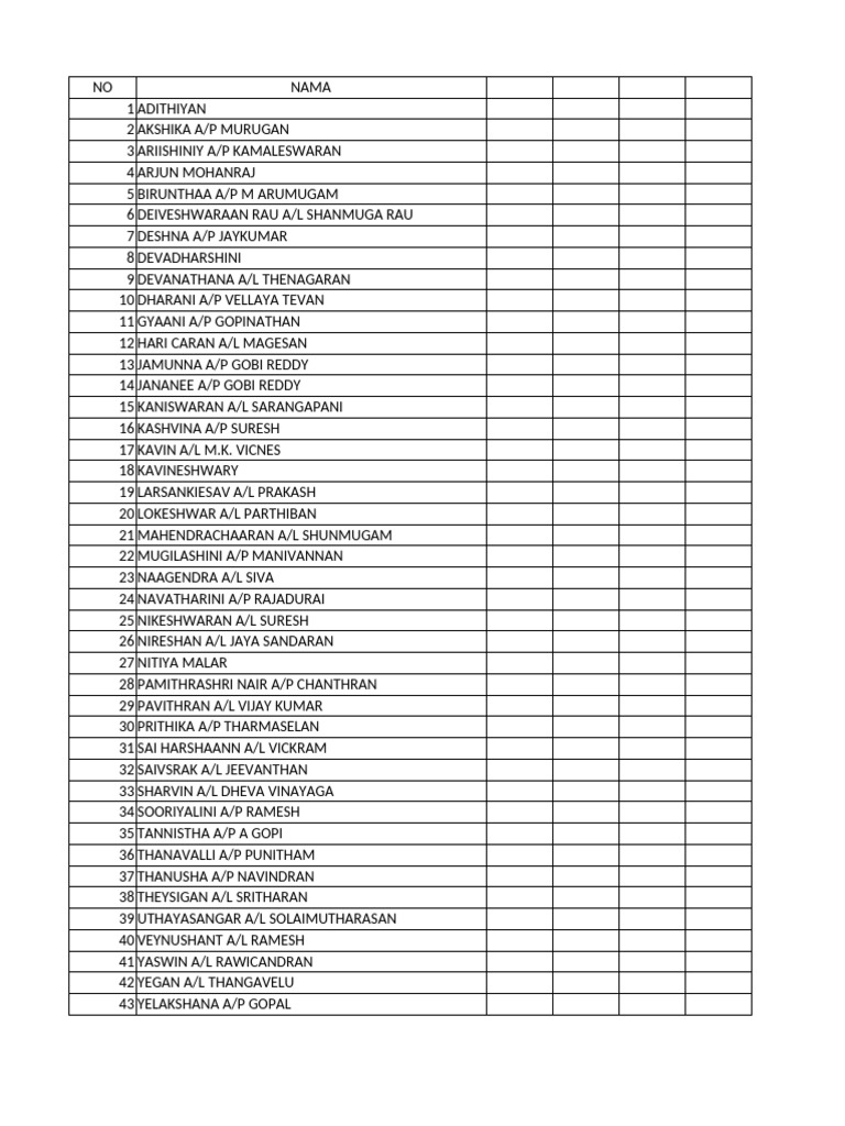 Name List in Tamil | PDF