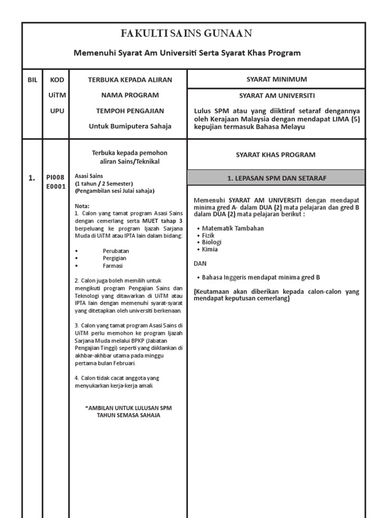 Asasi Sains Uitm Pdf