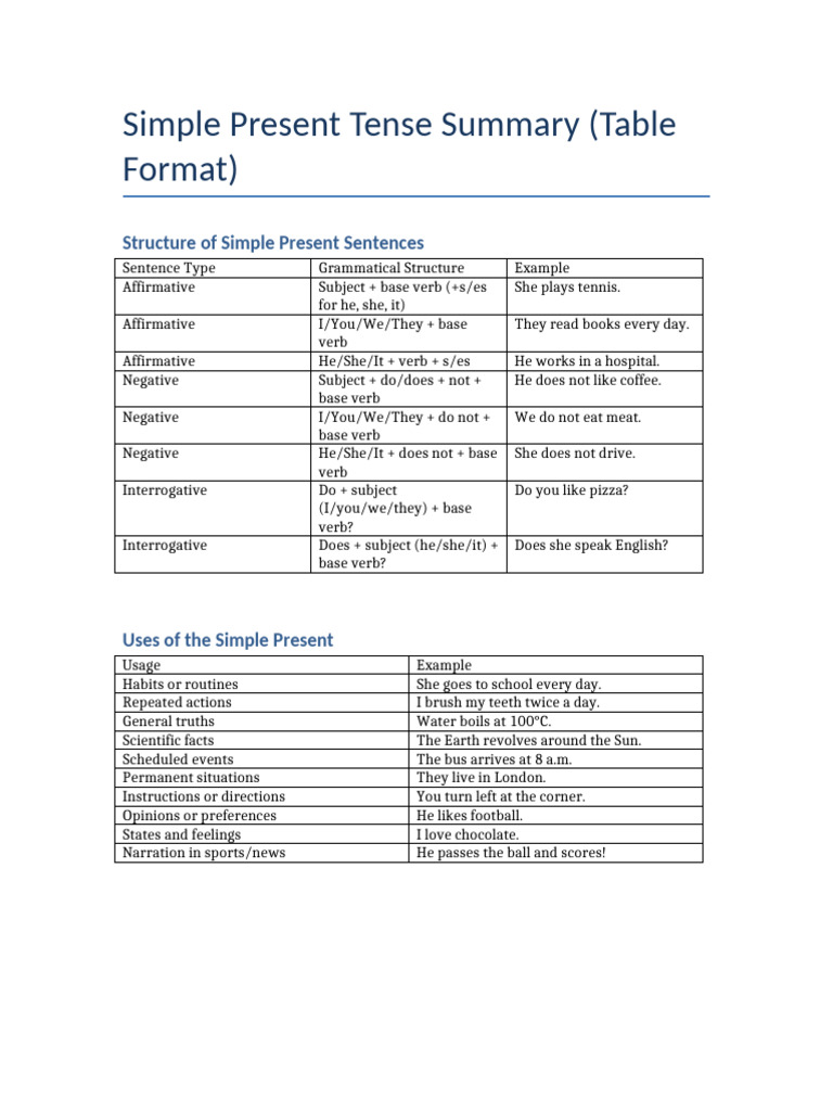 Simple Present Tense Full English PDF | PDF | Verb | English Language