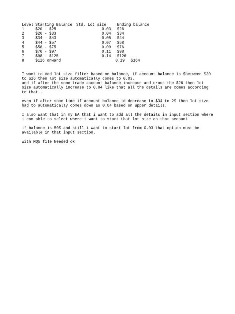 Lot | PDF