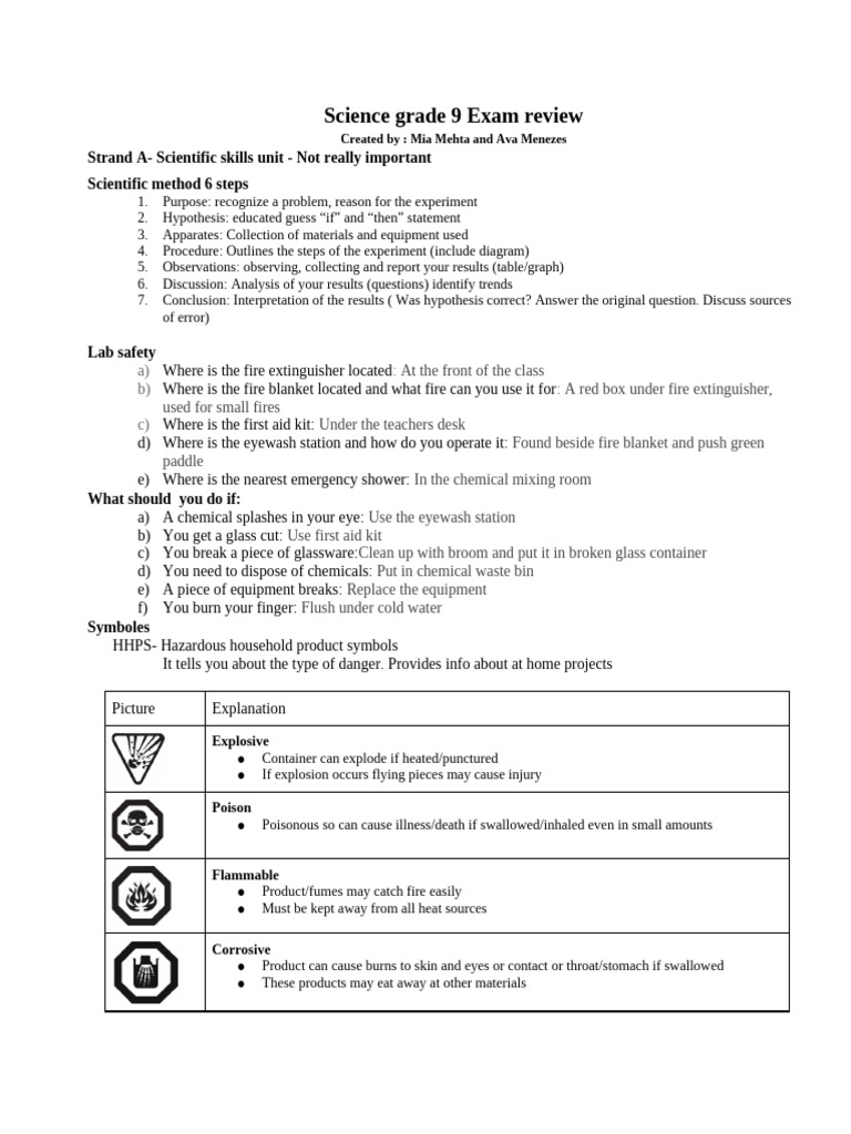 Grade 9 Science Exam Review Guide | PDF | Planets | Chemical Bond