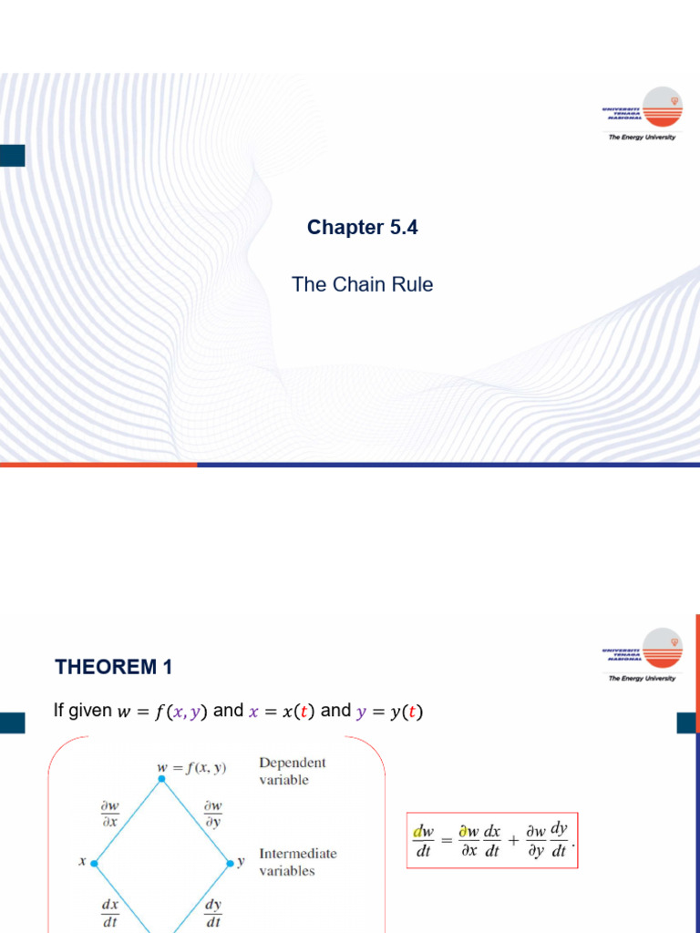 Chain Rule and Implicit Differentiation | PDF
